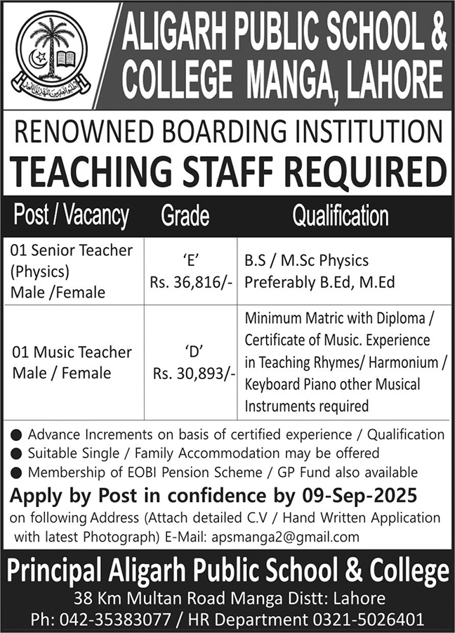 Teaching Jobs in Aligarh Public School & College Lahore